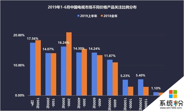 小米电视5Pro体验：除了更大的屏幕，这些功能可能更吸引你(12)