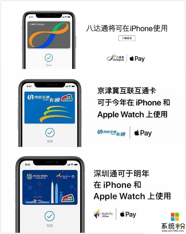 iOS13.4即将发布，ApplePay或带来更多惊喜(3)