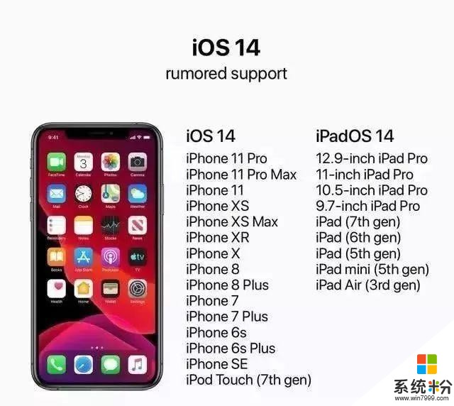 苹果iOS14更新提前泄露，看完感觉还挺香(10)