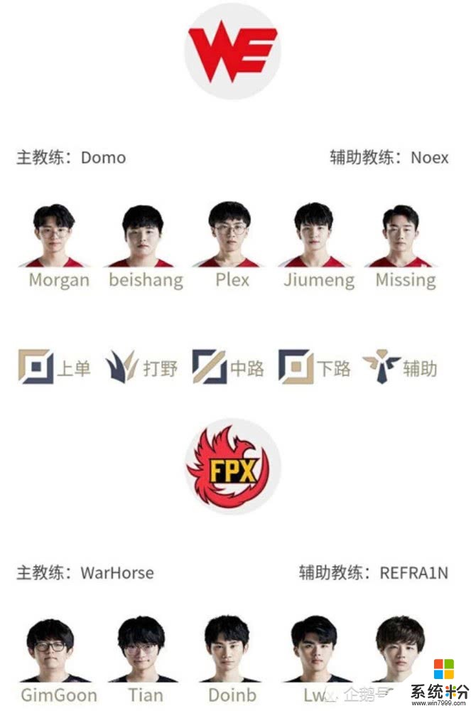 LPL春季赛17日首发，Haro无缘对决EDG，WE迎战冠军体FPX(3)