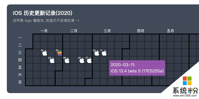 iOS13.4为什么没有发布?(1)