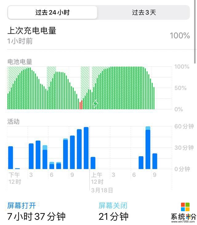 iOS13.4测试版使用3天后，发现3个优化，建议升级！(3)