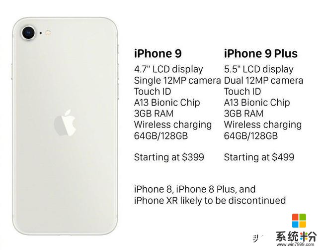iPhone9系列或将线上发布，A13+无线充电，网友：价格真香！(3)