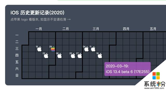 iOS13.4又更新!可惜不是正式版(1)