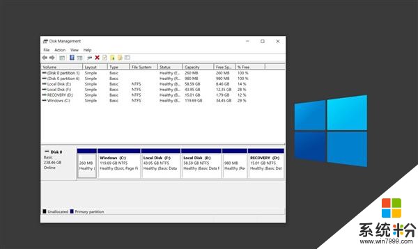 微软正对Win10自带磁盘管理工具进行重构：更现代化