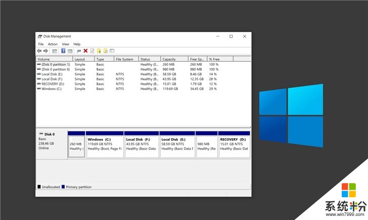 微软 Windows 10 将获得现代磁盘分区管理工具