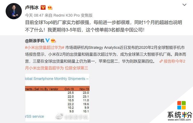 小米2月出貨量升至全球第二，盧偉冰：1個月超越說明不了什麼(1)