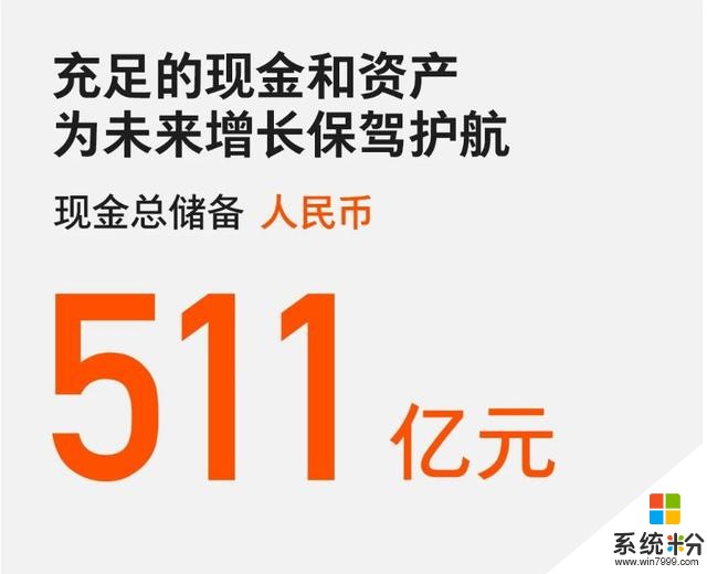 小米發布上半年財報！幾個數據顛覆大多數人對小米的認知(2)