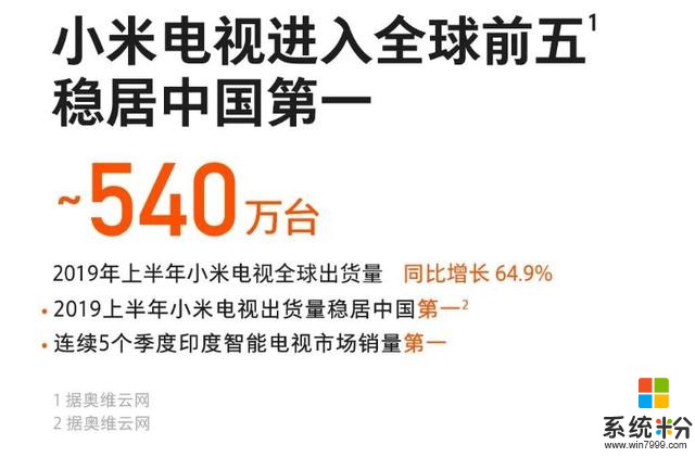 小米發布上半年財報！幾個數據顛覆大多數人對小米的認知(3)