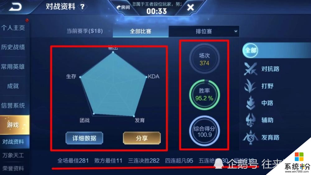 寂然新号曝光！胜率95.2％不算啥，综合评分直接碾压导演和职业！(4)