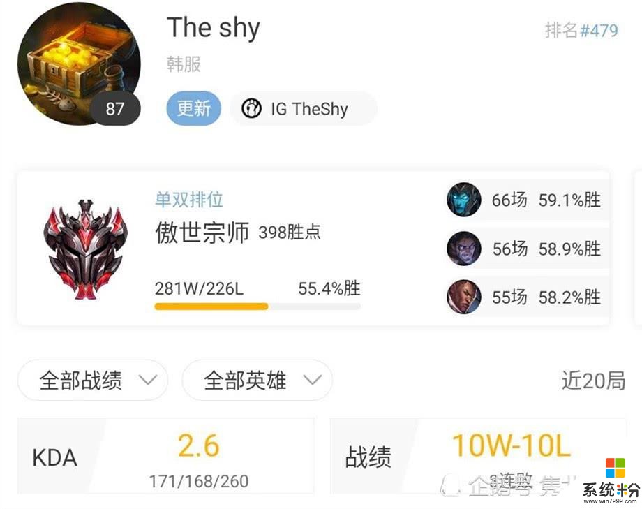 ShowTime來了？Theshy備戰“五係”上單，發文助威IG與SN(2)