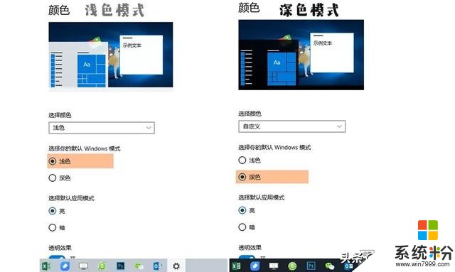 听说Win10最好用的版本是它？真的吗？我不信……(11)