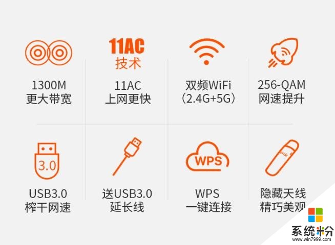 5g无线网卡腾达U12好用吗？支持5G双频，USB3.0接口(4)