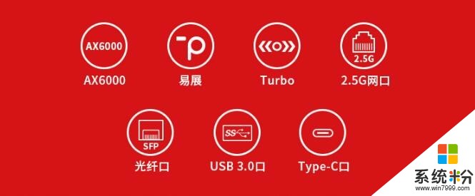 路由器5g：TP-Link XDR6060易展Turbo版在京东预售(2)