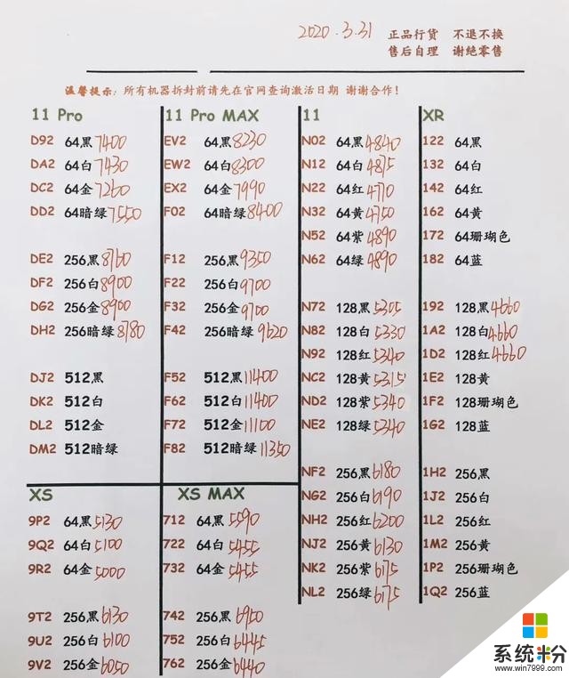 iPhone大降价！11Pro跌到6000多，还嫌贵？(2)