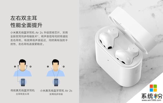 小米上新：真無線藍牙耳機Air2s開啟預約，售價399元(3)
