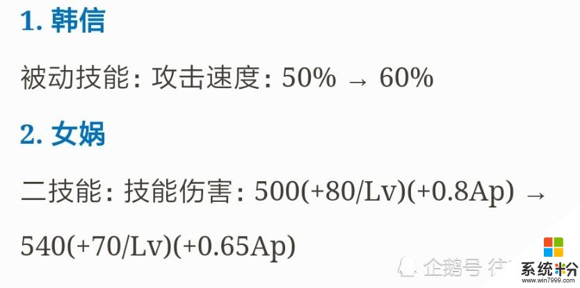 S19韩信加强1天后，寂然再次公布最新出装？网友：上分没问题！(3)