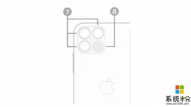 iOS14墙纸设置曝光、支持小组件；iPhone12配备LiDAR扫描仪(7)