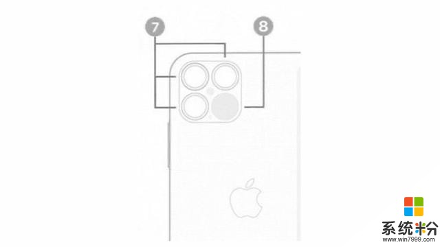有料｜苹果iPhone12Pro设计专利曝光，后置三摄像头和雷达扫描仪(1)