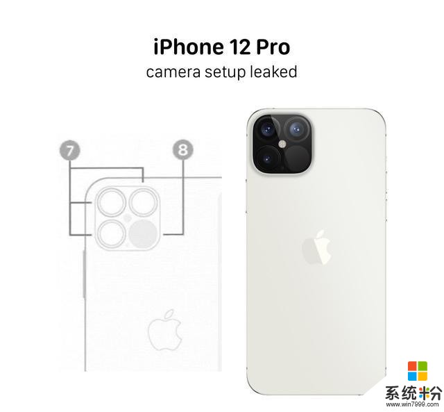 有料｜苹果iPhone12Pro设计专利曝光，后置三摄像头和雷达扫描仪(2)