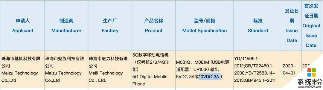 「意外」疑魅族17內部截圖流出低配LPDDR4x3999起售？(4)