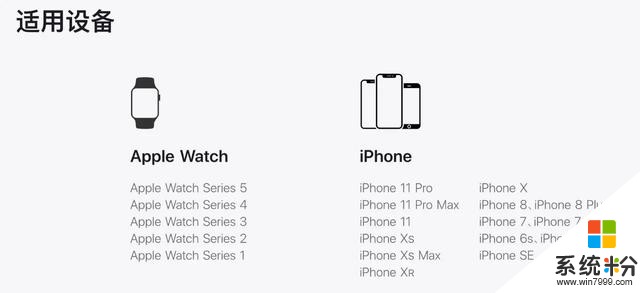 iOS13.4.1来了！ApplePay终于支持深圳通！(6)