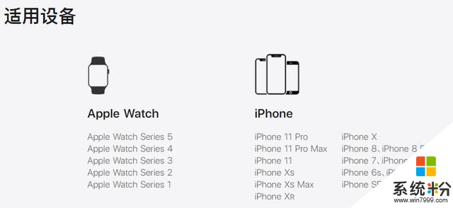 苹果iOS13偷偷更新，没电也能刷手机付钱了！(6)