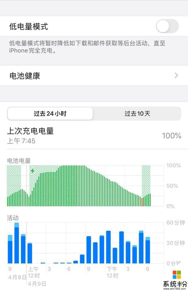 苹果正式推送iOS13.4.1正式版，苹果公交卡上线(3)