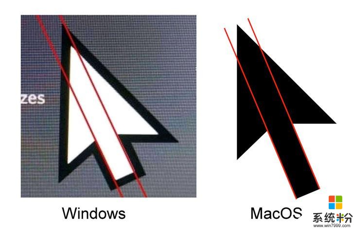 網友解釋為何微軟Win10的鼠標光標采用非對稱設計