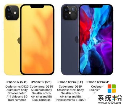 iPhone12真機曝光！劉海全麵屏縮小，新增激光雷達，果粉哭了(2)