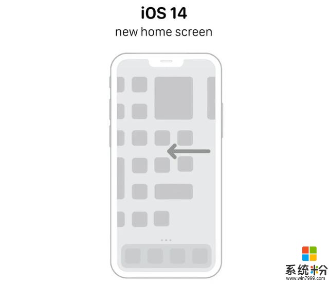 曝料！iPhone12全系列支持5G，刘海缩小！还有iOS14新功能(4)