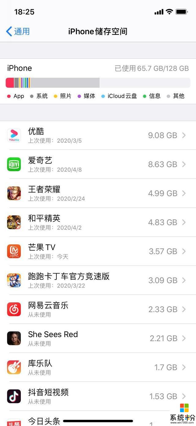 iOS14新功能：APP全部免费使用！(16)