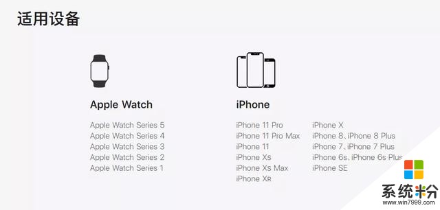 iOS13新版本更新，一台iPhone刷遍全國公交地鐵，蘋果又香了？(4)