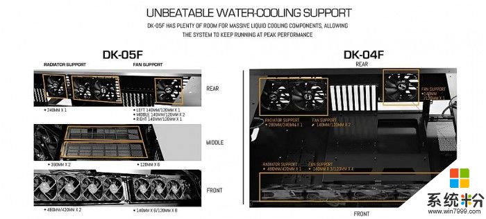 联力推出升级版DK-04F/05F电脑桌机箱 1500美元起(9)