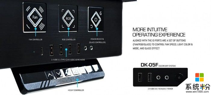 聯力推出升級版DK-04F/05F電腦桌機箱 1500美元起(10)