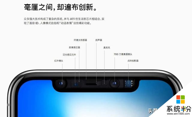 iPhone12刘海还在，面积今年也不可能缩小？(1)