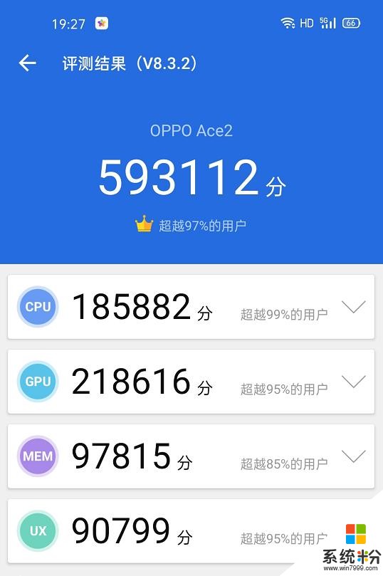 OPPOAce2全麵評測：這是你能買到充電最快的手機(7)