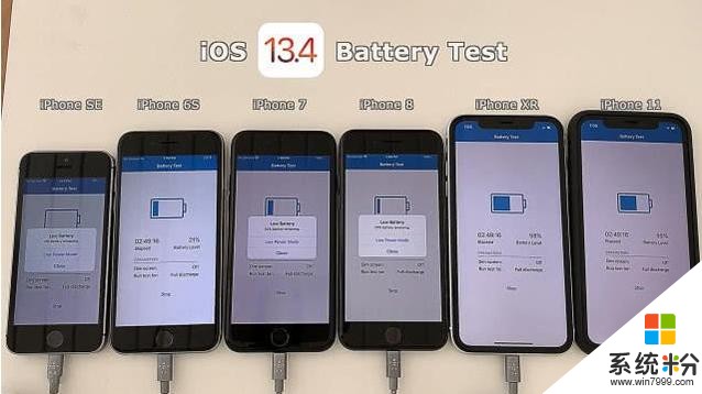 实测多款iPhone升级iOS13.4版本，手机续航表现更糟，你还敢升吗(3)