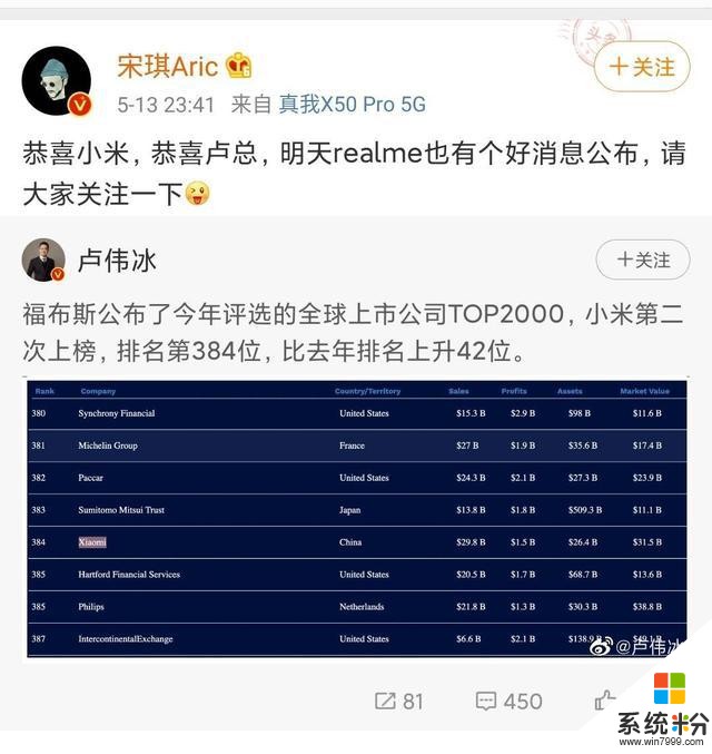 是敵也是友！小米進榜全球TOP500，友商大方祝福(3)