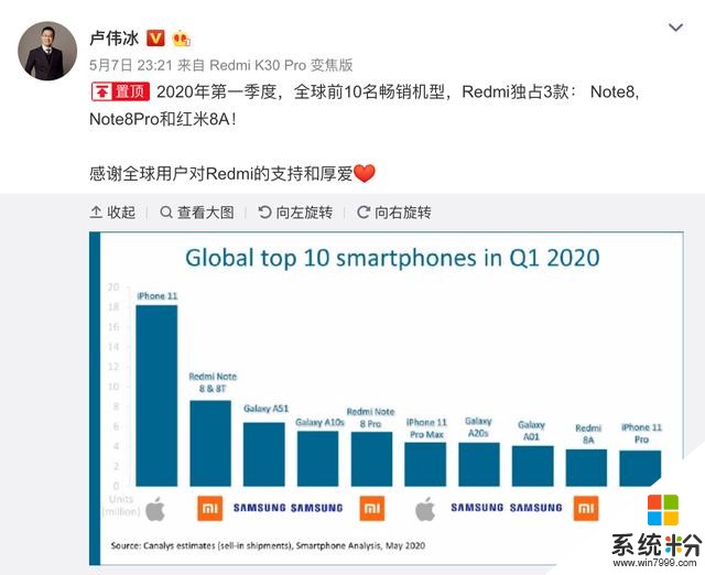 小米再度上榜福布斯，排名提升42位，雙引擎戰略初顯成效(7)