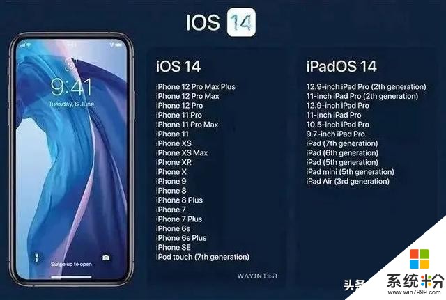 iOS 14来了！号称iOS 7以来最具颠覆的一代系统，界面变化巨大！(8)