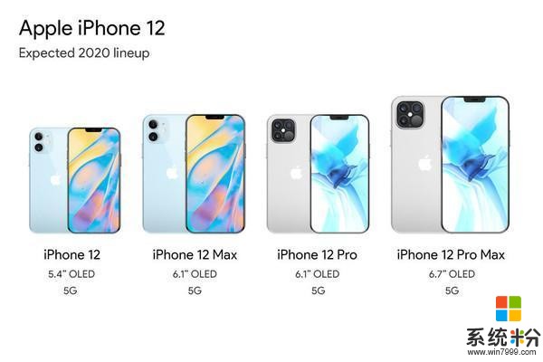 iPhone 12 係列最新消息出爐，iPhone 8價格感人創愛瘋新紀錄(1)