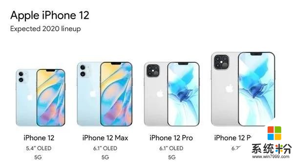 iPhone12定了！价格是真的香(2)