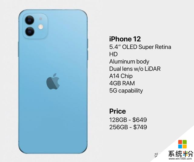 iPhone12定了！价格是真的香(6)