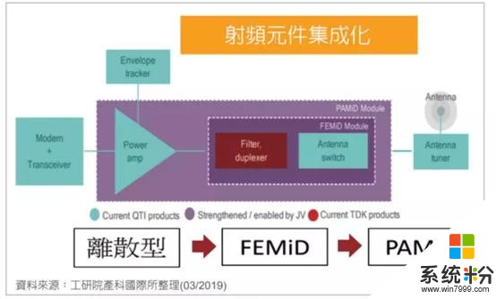 美国对华为下死手，想要彻底封杀，华为人喊出“打赢上甘岭”口号(11)