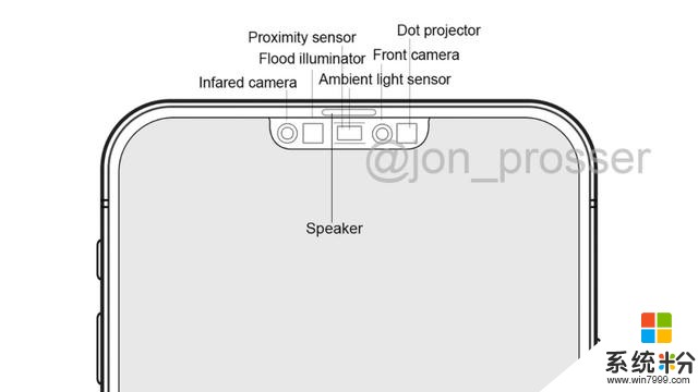 iPhone 12系列很强大！全系5G，128GB起步，120Hz屏幕，价格更低(13)