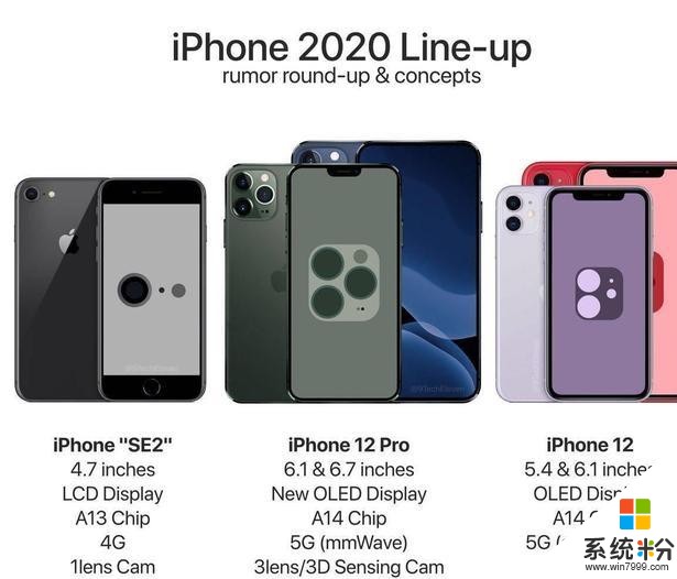 iphone 12系列全系外观配置曝光，透露令果粉兴奋的配置和功能(1)