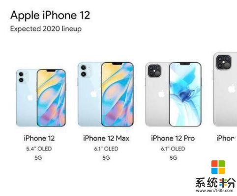 iphone 12系列全系外观配置曝光，透露令果粉兴奋的配置和功能(2)