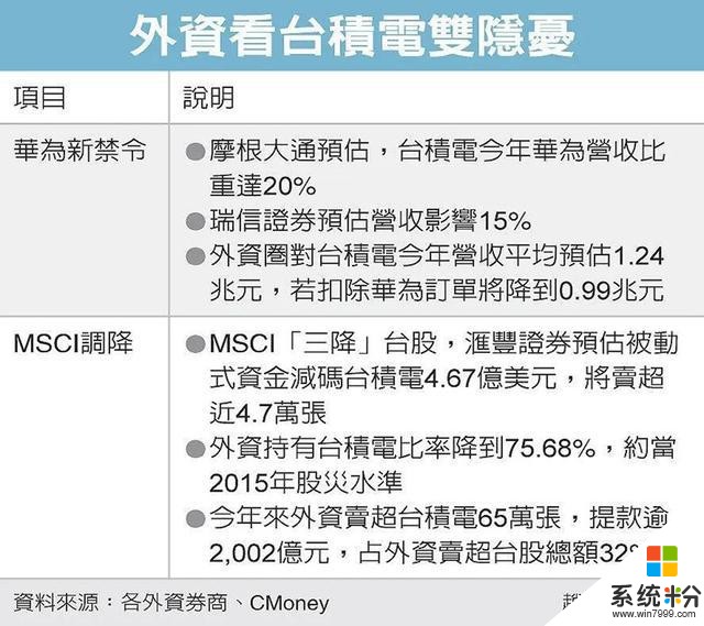 剛剛，華為20分鍾演講回應美國封殺令！完整複盤72小時全球博弈(11)