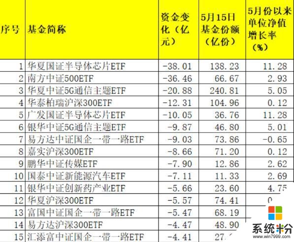 昨天，华为正式回应美国制裁！坚信能度过难关(2)